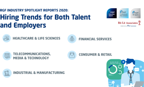 Rgf Industry Spotlight Reports 2020 Infographic Banner