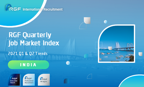 India Job Index 2021q1q2 Thumb